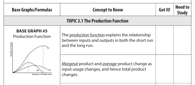 Metacognition Review Guide Example