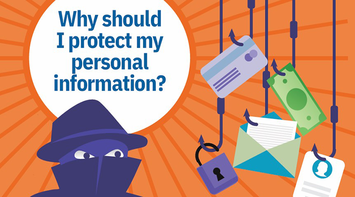 Atlanta Identity Theft Infographic Banner